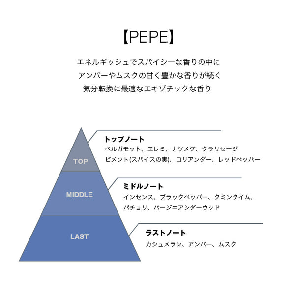 ESSENZA PULSANTE エッセンツァ プルサンテ ユーファースト 香水 50ml オードパルファム